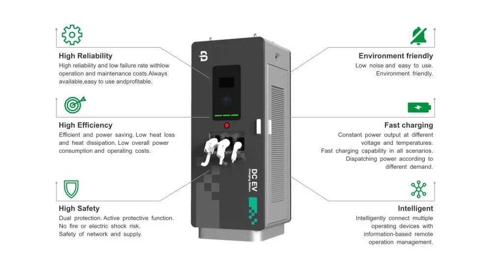 ev charging adv